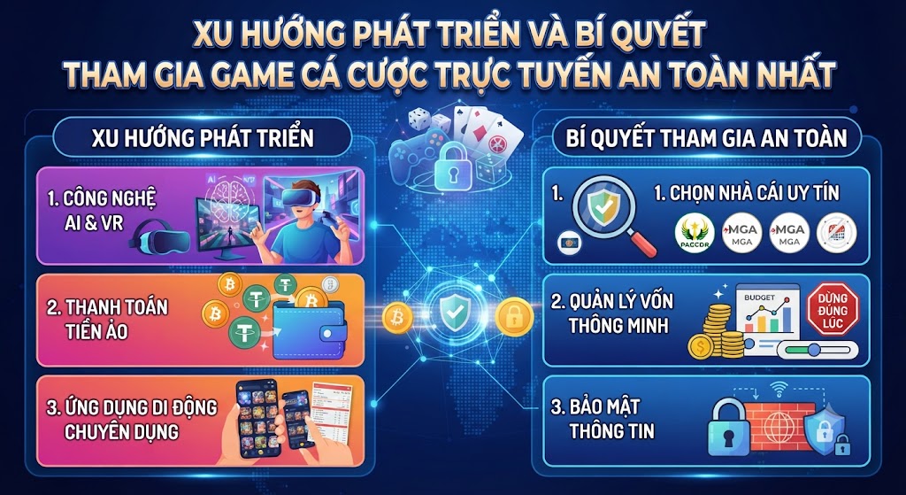 game cá cược trực tuyến